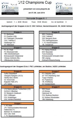 SV Champions Cup in Vellmar und Lohfelden am 07. & 08.06.14